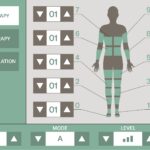 Aparato de Electroestimulación combinado con Presoterapia