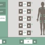 Aparato de Electroestimulación combinado con Presoterapia